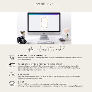 Op de afbeelding: Een digitale illustratie van een computerscherm waarop een printbaar bord te zien is met de tekst "Sign of Love Printables". De afbeelding toont ook een winkelwagen, een telefoon, een wolk en een printer, met tekst die uitlegt hoe je de sjabloon kunt kopen, personaliseren, downloaden en afdrukken.