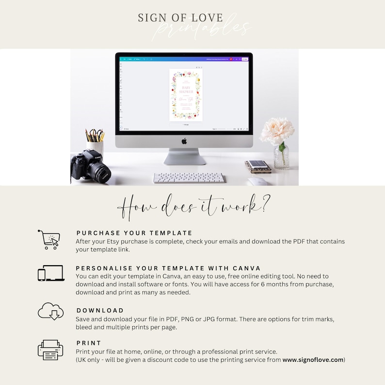 Op de afbeelding: Een digitale illustratie van een computerscherm waarop een printbaar bord te zien is met de tekst "Sign of Love Printables". De afbeelding toont ook een winkelwagen, een telefoon, een wolk en een printer, met tekst die uitlegt hoe je de sjabloon kunt kopen, personaliseren, downloaden en afdrukken.