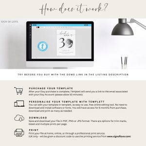 May include: A computer screen displaying a digital template for a birthday card. The card features a photo of a person and the text "look who's 30". The image also includes instructions on how to purchase, personalize, download, and print the template.
