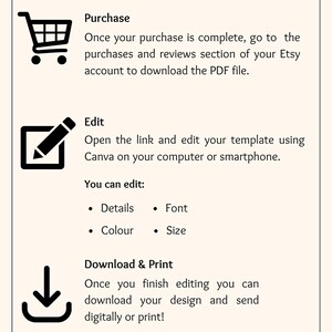 A document called how it works explaining the purchase, edit and download details with matching graphics to the left of each subtitle. Additionally the digitalxrosie logo is at the bottom of document.
