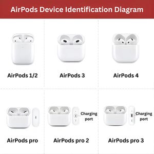 Funda personalizada para AirPods con soporte para teléfono: Cubierta resistente a golpes de PC+TPU imagen 11