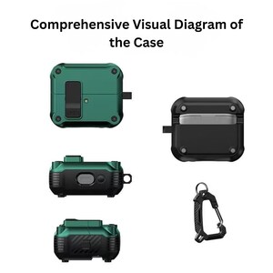 May include: A diagram showing a case with a carabiner clip. The case is shown in green and black, with a rectangular shape and rounded corners. The text "Comprehensive Visual Diagram of the Case" is at the top of the image.