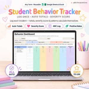 May include: A laptop screen displaying a Student Behaviour Tracker dashboard with columns for student names, incident counts, severity scores, and positive notes. The interface includes headers for teacher, class, and term, with colourful data rows.