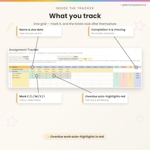 What you track: add students and assignments with due dates, mark C/L/M/E/I colour-coded, with a Late toggle; overdue work auto-highlights in red.