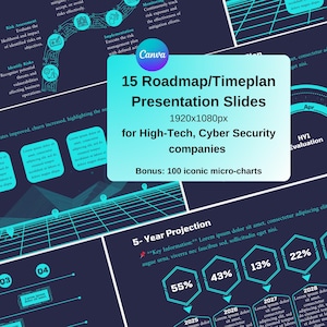 May include: A presentation slide deck with a blue and black color scheme. The title of the presentation is "15 Roadmap/Timeplan Presentation Slides for High-Tech, Cyber Security companies". The slides include a 5-year projection chart with percentages and a timeline with the months April, May, and June.