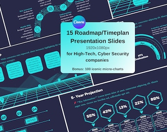 Roadmap Timeplan Timeline Presentation Slides. Editable Office, Google Docs or Canva Templates for SaaS, Technology, Cyber security.