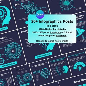 May include: A series of digital infographics in blue and white, featuring data visualizations and text. The image includes the text "20+ Infographics Posts" in three sizes for LinkedIn, Instagram, and Facebook, plus 30 micro-charts.