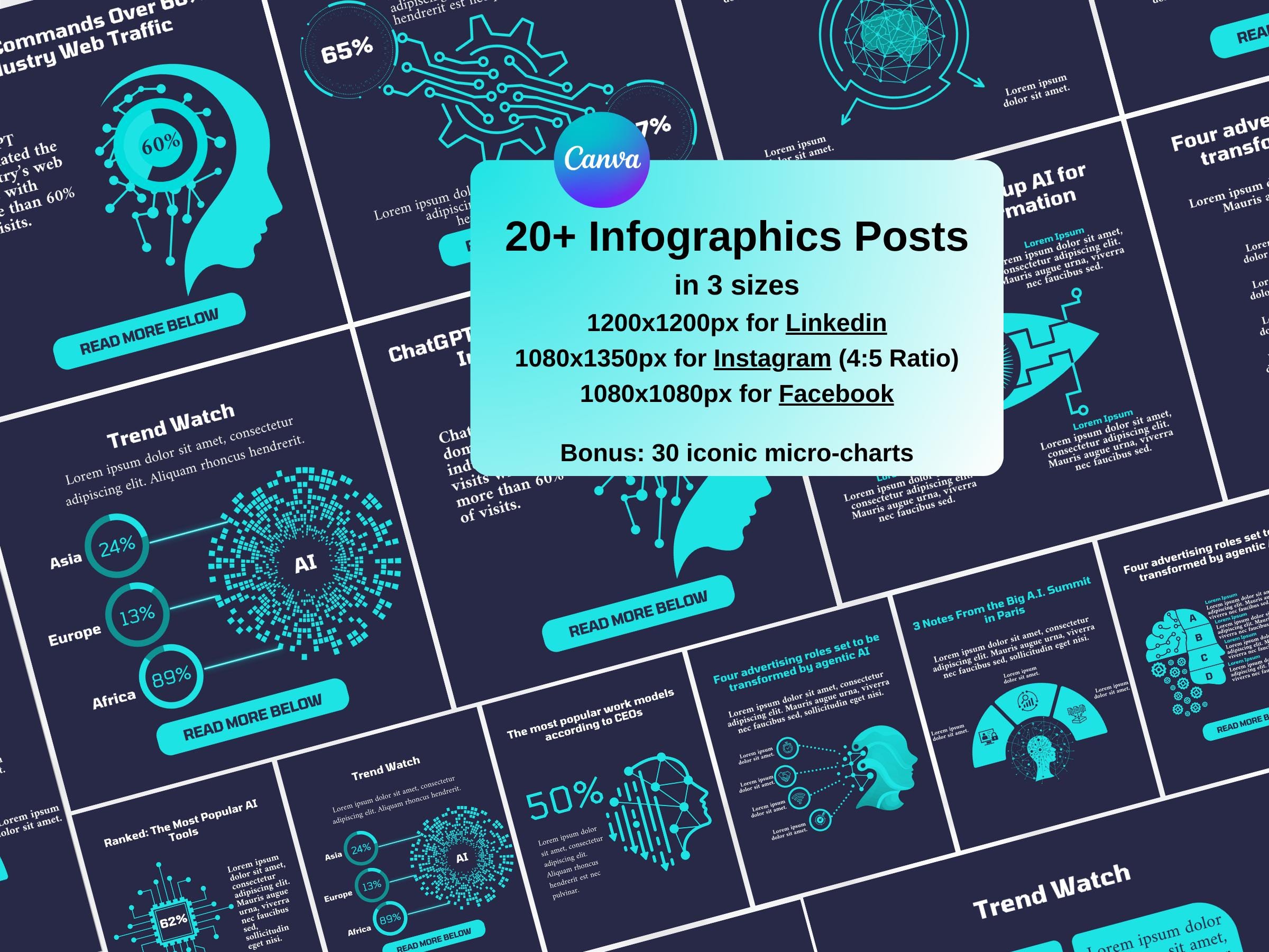 AI Infographics Templates for Linkedin, Instagram, Facebook Posts. Best ...