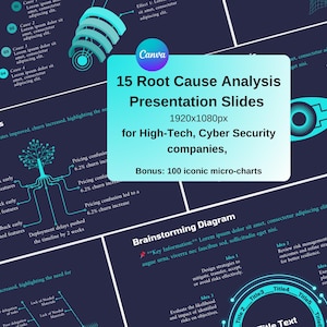 Puede incluir: Diapositivas de presentación digital tituladas "15 Diapositivas de presentación de análisis de causa raíz" para empresas de alta tecnología y ciberseguridad. El diseño presenta un fondo azul oscuro con gráficos y texto turquesa y blanco. Incluye 100 micrográficos.