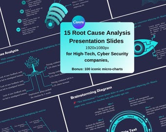 Presentatie basisoorzaakanalyse: canva-sjabloon voor technologie (digitale download)