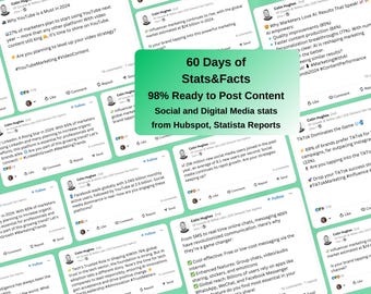 Posts van DFY Digital Marketing Agency. 60 dagen statistieken, feiten en cijfers voor Linkedin, Instagram of Facebook, ondersteund door rapporten.