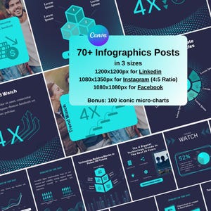 Puede incluir: Una colección de más de 70 publicaciones infográficas en tres tamaños: 1200x1200 píxeles para LinkedIn, 1080x1350 píxeles para Instagram y 1080x1080 píxeles para Facebook. Las publicaciones infográficas presentan un esquema de color azul y negro con un fondo de patrón geométrico. El texto "Trend Watch" y "4X" aparecen en la imagen. Las publicaciones infográficas también incluyen 100 micrográficos icónicos.