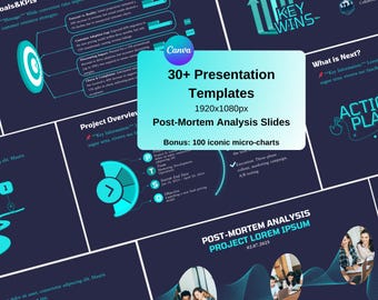 Presentatiedia's post-mortemanalyse: SaaS, technologie, cyberbeveiliging (Canva, Google Docs, bewerkbare PowerPoint-sjablonen)