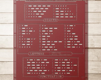 Morse-Code-Chart für die Wanddekoration - International Morse Code Metallschild, Secret Message Decor