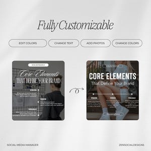 Może przedstawiać: Szablon projektu graficznego z tekstem "Core Elements That Define Your Brand" i schematem z napisami "Vision", "Voice" i "Visuals". Szablon jest w pełni konfigurowalny i można go edytować, aby zmienić kolory, tekst i dodać zdjęcia.