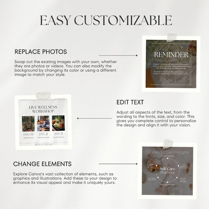 May include: A graphic design template with instructions on how to customize it. The template features a white background with black text and images of social media posts. The text includes "Easy Customizable", "Replace Photos", "Edit Text", and "Change Elements".
