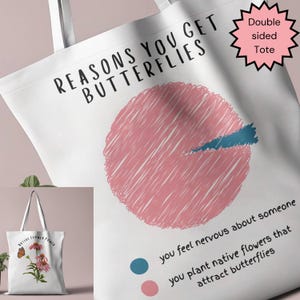 Puede incluir: Bolso tote blanco con el texto "REASONS YOU GET BUTTERFLIES" y un gráfico circular rosa con una sección azul. El texto "Double sided Tote" está en una estrella rosa. Se muestra un segundo bolso tote con un gráfico de flores y mariposas.