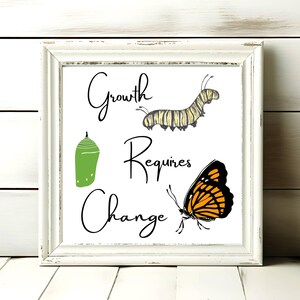 Monarch Butterfly Motivational Digital Print, Growth Requires Change Quote, Danaus plexippus Printable Wall Art, Inspirational Home Decor