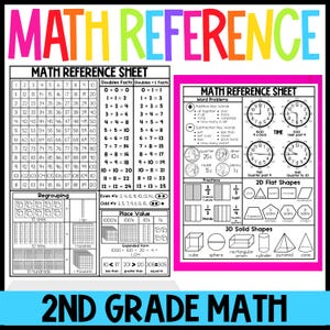 May include: A 2nd grade math reference sheet with colorful text. The sheet includes math facts, word problems, time, fractions, 2D and 3D shapes, and place value charts. The title "MATH REFERENCE" is at the top.
