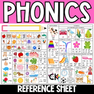Phonics Cheat Sheet | Phonics Rules Reference Sheet | Desk Helper