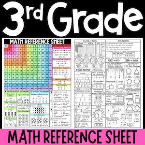 3rd Grade Homework Helper | Math Reference Sheets | Homework Folder