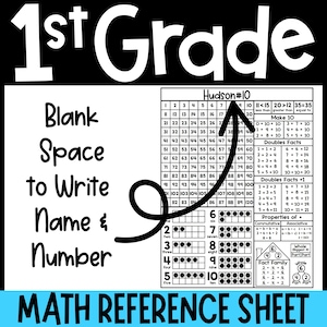 Op de afbeelding: Een zwart-wit 1st Grade wiskunde-referentieblad met een 120-kaart, optelsommen en getalrepresentaties. Het document bevat een lege ruimte voor een naam en nummer, een grote pijl die naar de tabel wijst en de tekst MATH REFERENCE SHEET.