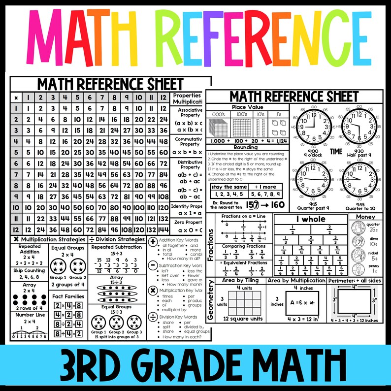 3rd Grade Homework Helper | Math Reference Sheets | Homework Folder - Etsy