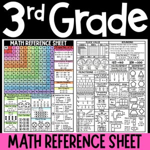 May include: A 3rd Grade math reference sheet featuring a multiplication table, place value charts, rounding rules, fractions, geometry shapes, measurement conversions, and math strategy examples printed in black and white with a colorful grid.