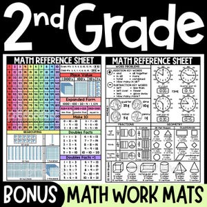 May include: A 2nd Grade maths reference sheet featuring a colourful 120 number chart, place value blocks, addition and subtraction keywords, money denominations, analogue clocks, fractions, geometry shapes, and 3D solid shapes with bonus maths work mats.