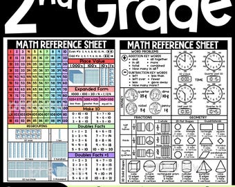 Op de afbeelding: Een wiskunde-referentieblad voor groep 4 met een kleurrijke getallenkaart tot 120, plaatswaarde-blokken, trefwoorden voor optellen en aftrekken, munten, analoge klokken, breuken, geometrische vormen en 3D-lichamen met bonus werkmatten.