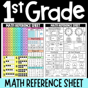 1st Grade Math Reference Sheet | Desk & Homework Helper | Math Cheat Sheet