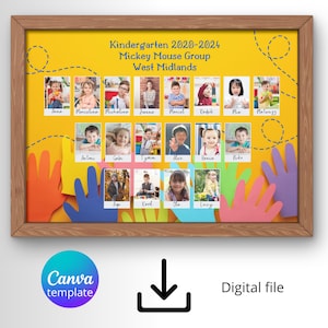 Puede incluir: Un tablero de anuncios amarillo y marrón con el título "Kindergarten 2020-2024 Mickey Mouse Group West Midlands". Hay 18 fotos de niños en una cuadrícula en el tablero. Cada foto tiene un nombre escrito debajo.