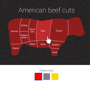 Può includere: Un diagramma rosso dei tagli di manzo americani, etichettato con nomi come "Sirloin" e "Ribs". Il testo "American beef cuts" è in alto. Un cursore si sofferma sulla sezione "Ribs". Sotto, c'è uno strumento di selezione del colore.