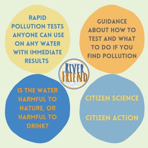 May include: An informational graphic with text about water pollution testing. The image features four colored circles with text: "Rapid Pollution Tests", "Guidance About How to Test", "Is the Water Harmful", and "Citizen Science". A logo reads "River Friend".