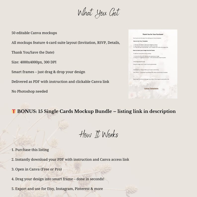 May include: A digital product mockup listing with text that reads "What You Get" and "How It Works". The listing includes 50 editable Canva mockups, smart frames, and a bonus 15 single cards mockup bundle. The size is 4000x4000px, 300 DPI.