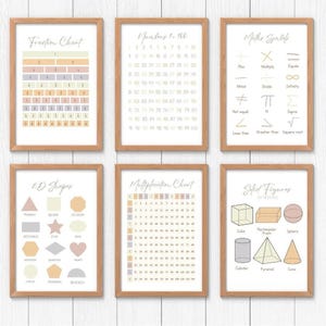 20 carteles educativos para niños: formas, números, fracciones, tiempo, estaciones, alfabeto: arte de pared divertido y colorido para aprender