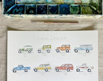 Land Cruiser: A Watercolor Story Instant Download