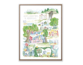 Alice's Adventures Wonderland Watercolor Map Art Print