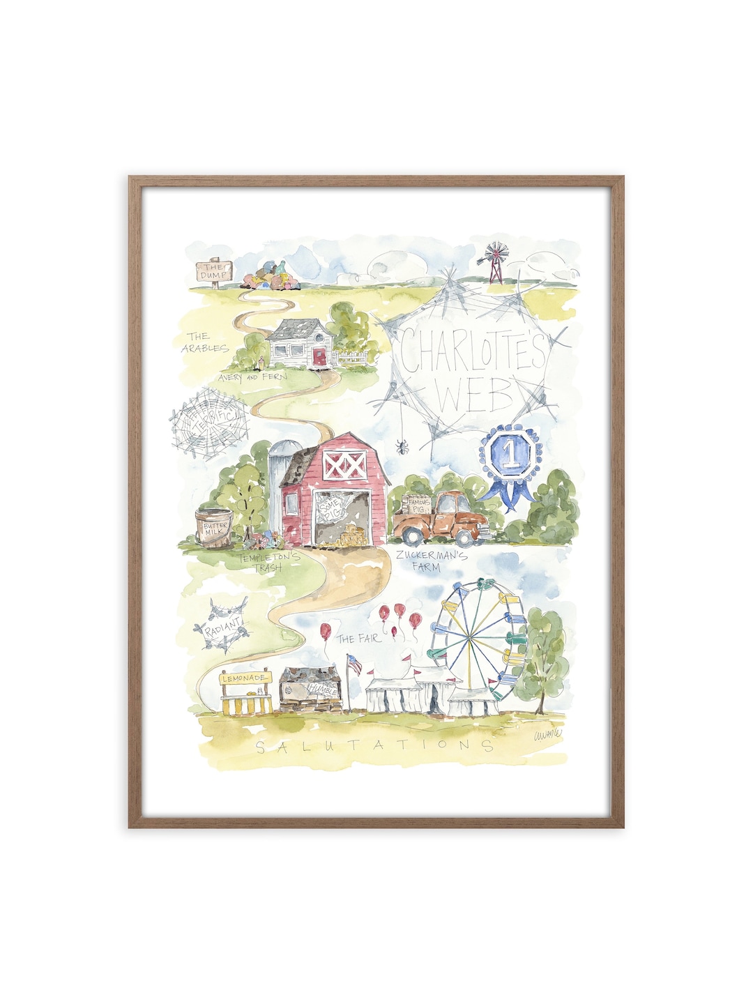 Charlotte's Web Watercolor Map Art Print - Etsy
