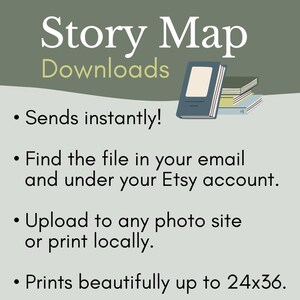Puede incluir: Una ilustraci&oacute;n digital de una pila de libros con el texto "Story Map Downloads" y una lista de informaci&oacute;n sobre la descarga digital. El texto dice: "&iexcl;Se env&iacute;a al instante! Encuentra el archivo en tu correo electr&oacute;nico y en tu cuenta de Etsy. Sube a cualquier sitio de fotos o imprime localmente. Imprime maravillosamente hasta 24x36."