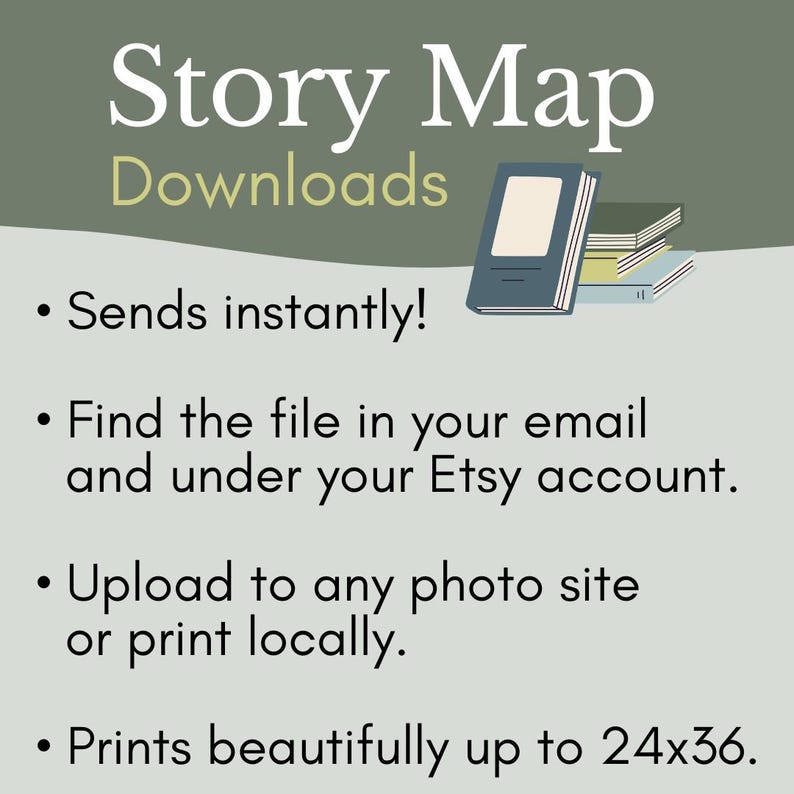 Puede incluir: Una ilustraci&oacute;n digital de una pila de libros con el texto "Story Map Downloads" y una lista de informaci&oacute;n sobre la descarga digital. El texto dice: "&iexcl;Se env&iacute;a al instante! Encuentra el archivo en tu correo electr&oacute;nico y en tu cuenta de Etsy. Sube a cualquier sitio de fotos o imprime localmente. Imprime maravillosamente hasta 24x36."