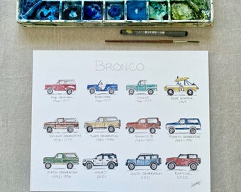 Bronco Watercolor DOWNLOAD