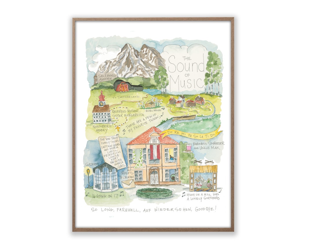 The Sound of Music Watercolor Map Art Print - Etsy