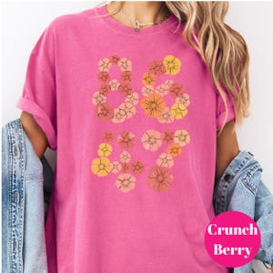 Anti-trump Shirt, 8647 Meaning Tee, Political Protest Comfort Colors® T