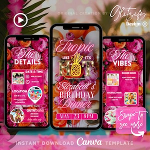 Tropic like it&#39;s hot Invite,Summer Birthday Invite,Luau Party invite,Tiki Time birthday invitation,Tropical birthday Editable text invite