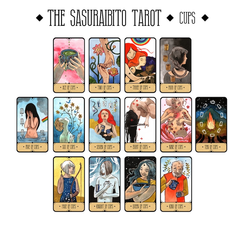 The Sasuraibito Tarot Tarot Altar Cloth combo image 8