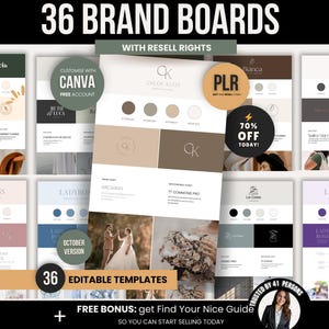 Kit modello Canva per Brand Board, logo modificabile e set di tavolozze di colori, kit di branding aziendale + diritti MRR PLR, pacchetto estetico neutro