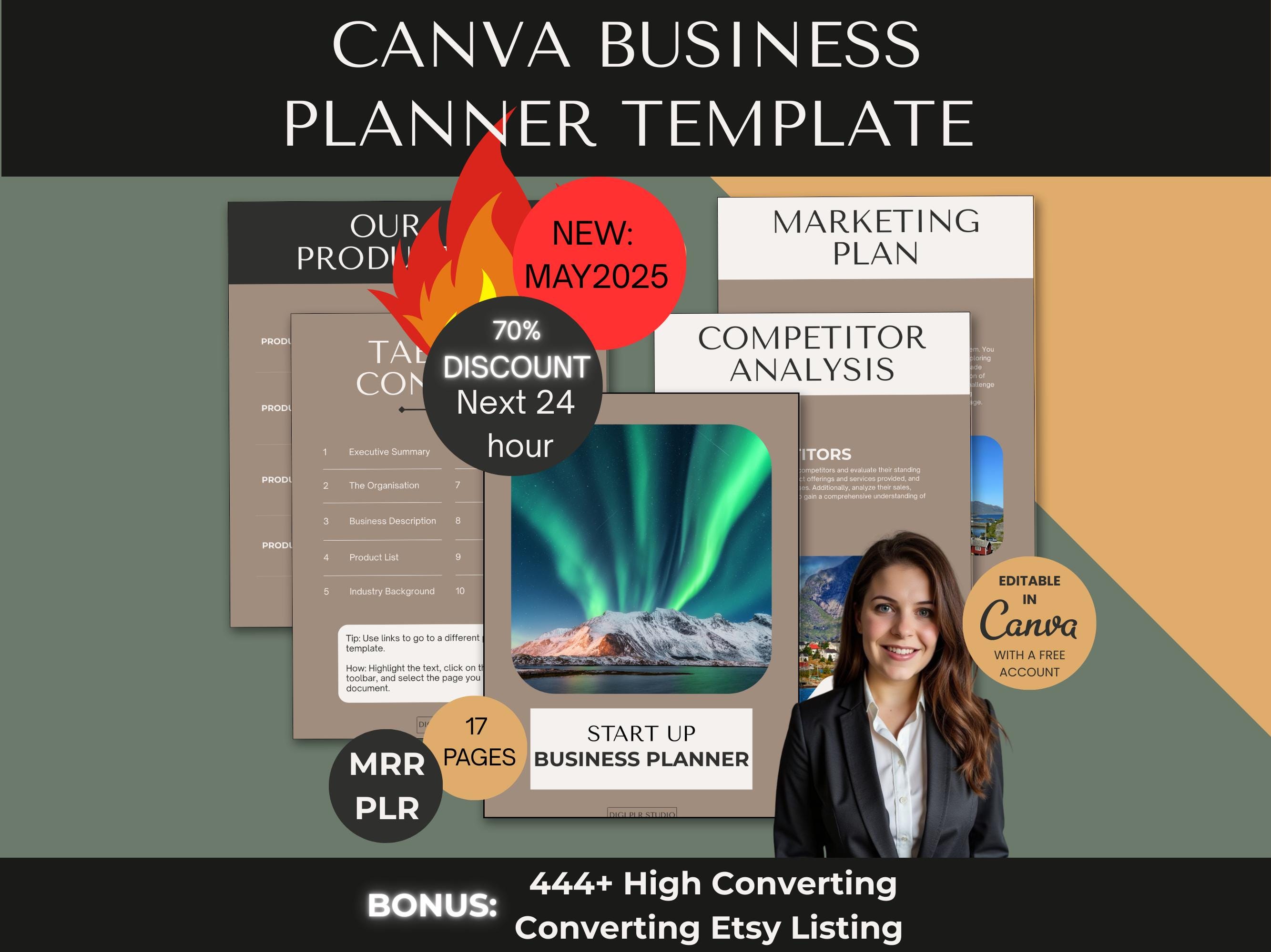Canva Business Planner Template for Entrerpreneurs With MRR and PLR Resell Rights, Editable Business Planner Canva Template, Exclusive bonus
