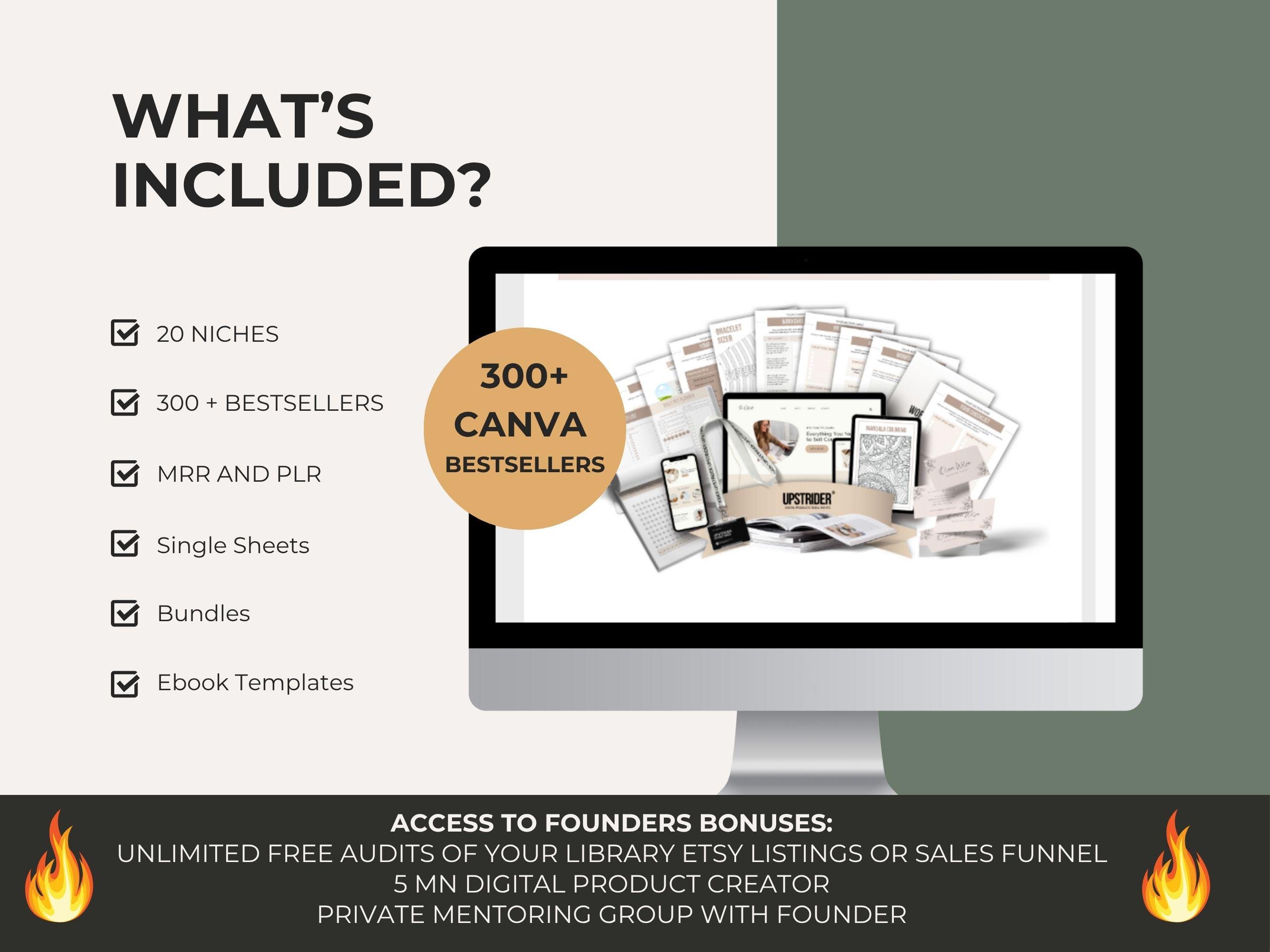 Profitable Canva Templates Collection for Etsy Sellers, Your ticket to passive income. Resell on Etsy for Passive Income With Resell Rights - Thumbnail 2