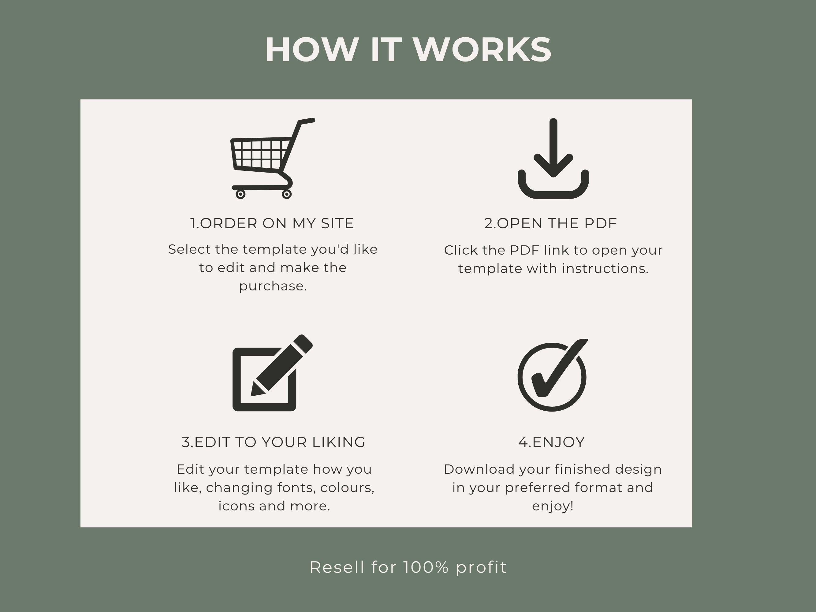 444+ High Converting Canva Templates for Etsy Listings with MRR and PLR, Editable Etsy Mockups, Canva Digital Product Mockup Bundle - Thumbnail 7